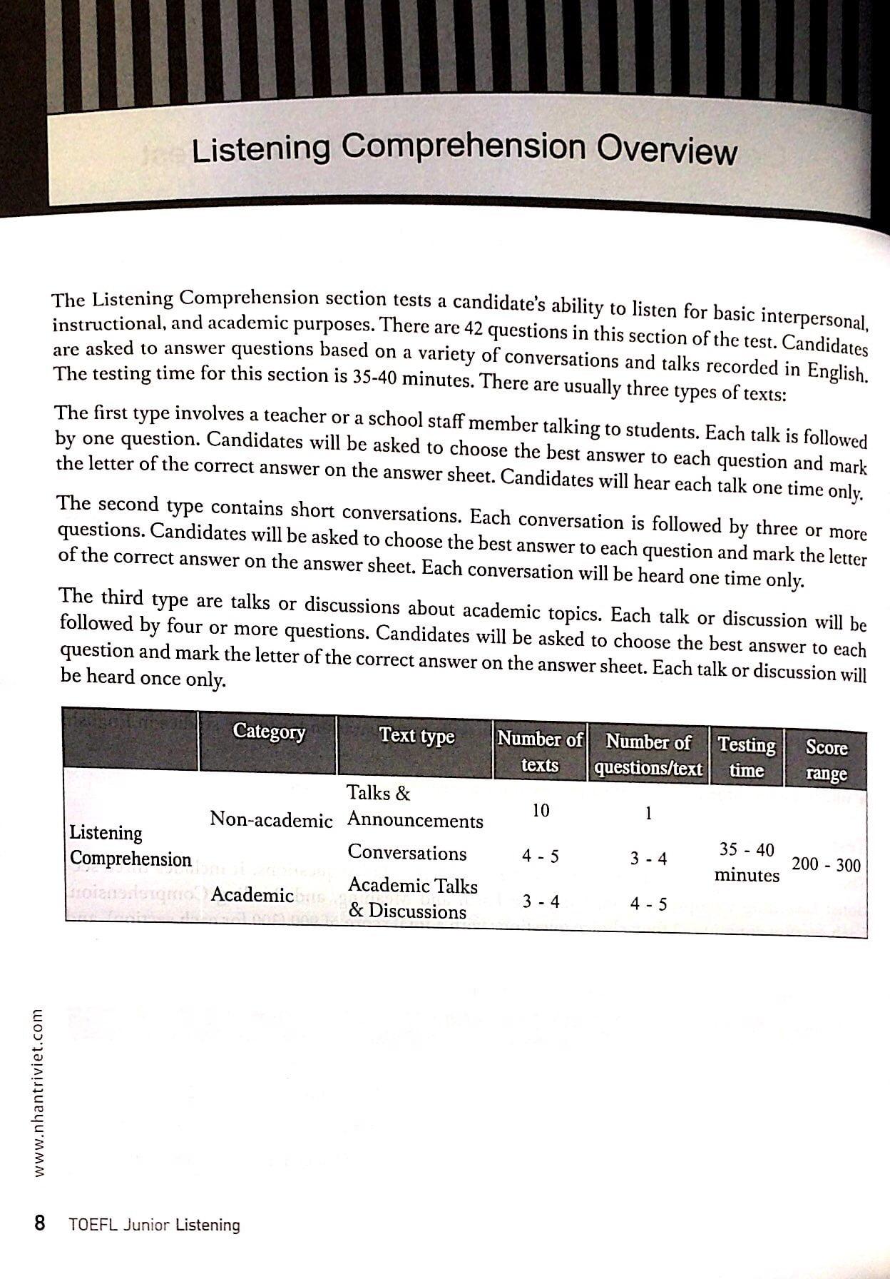 Sách TOEFL Junior Listening (Kèm CD)