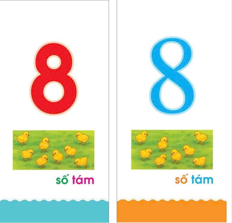 Sách - Flashcard - Bảng Chữ Cái Và Số Đếm - Ndbooks