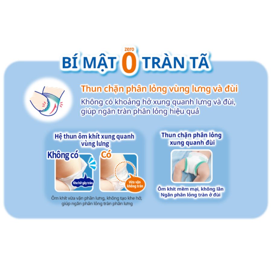 Combo 3 Gói Tã Dán Moony Gói Đại S84 (84 Miếng)