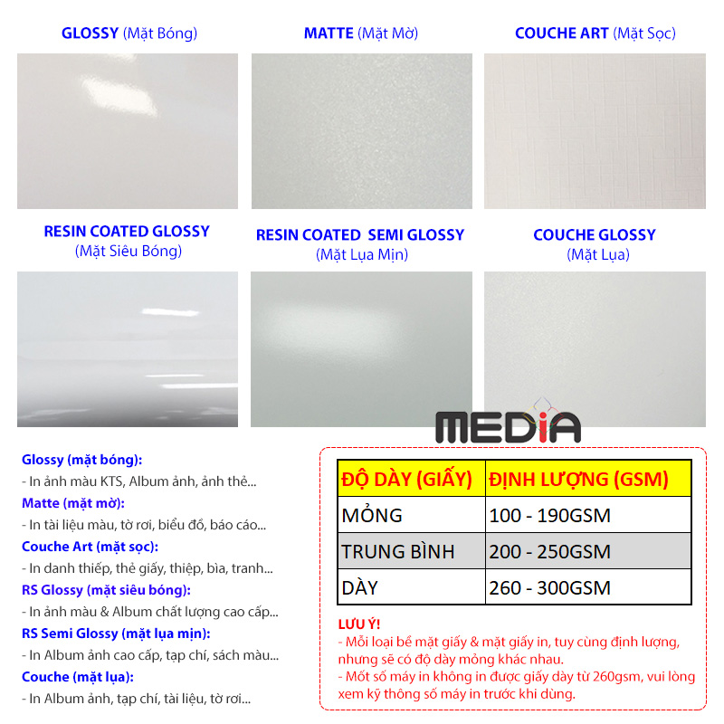 Giấy In Ảnh Media 1 Mặt Bóng A4 230gsm 50 tờ, Giấy In Màu Giấy In Phun Màu Tài Liệu - Hàng Chính Hãng