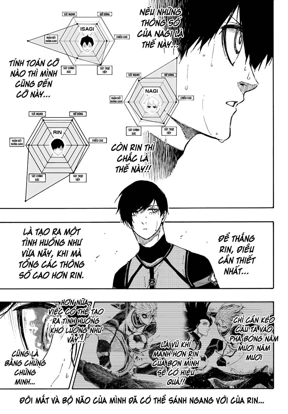 thiên tài bóng đá, tiền đạo số 1 chapter 77 8