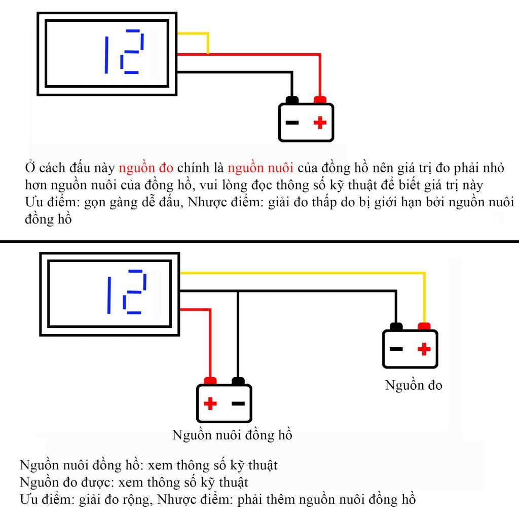 Mạch Đồng hồ đo áp 3 dây 0~30VDC