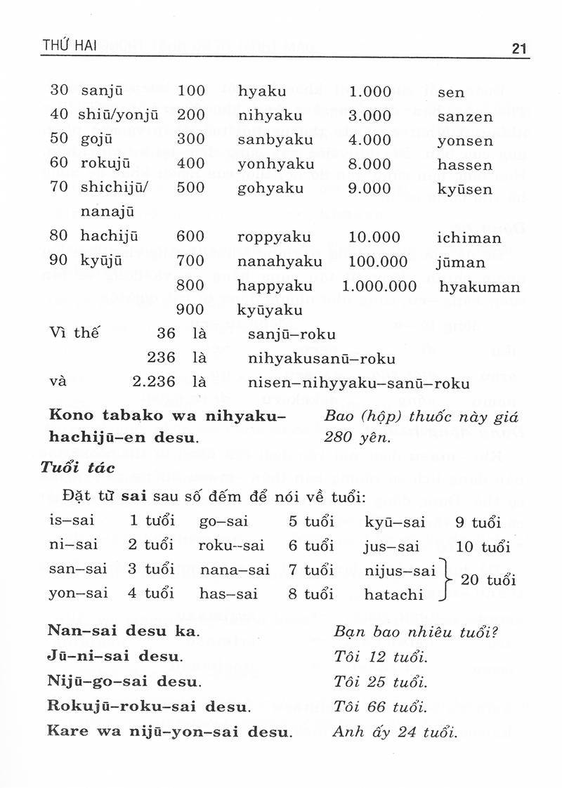 Đàm Thoại Tiếng Nhật Trong 7 Ngày - Dễ Dàng Và Nhanh Chóng (Kèm CD)