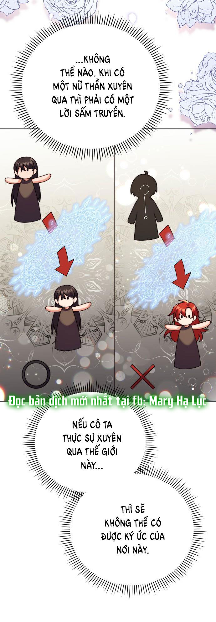 tôi sẽ ly hôn với người chồng bạo chúa chapter 23.2 8