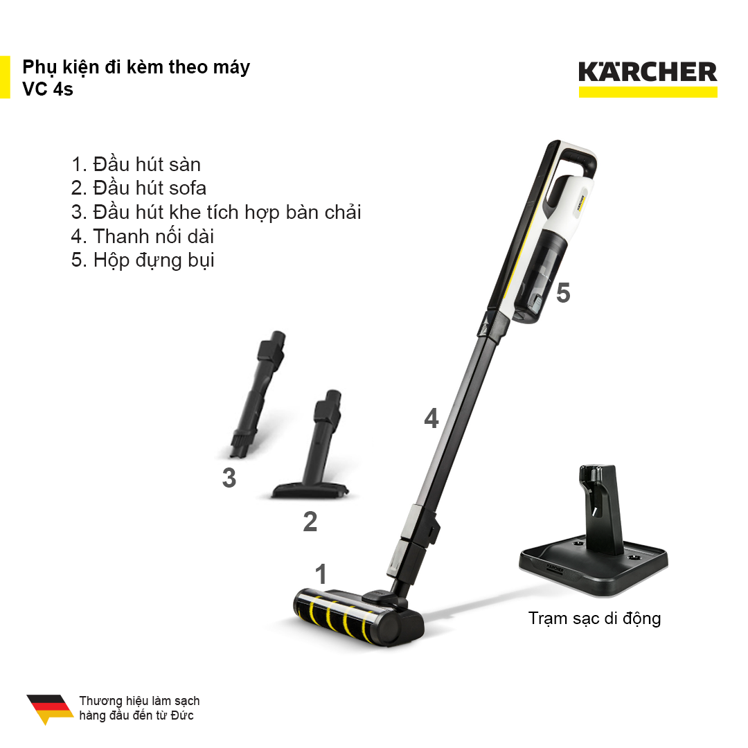 Máy Hút Bụi Cầm Tay Karcher VC 4s - Hàng Chính Hãng