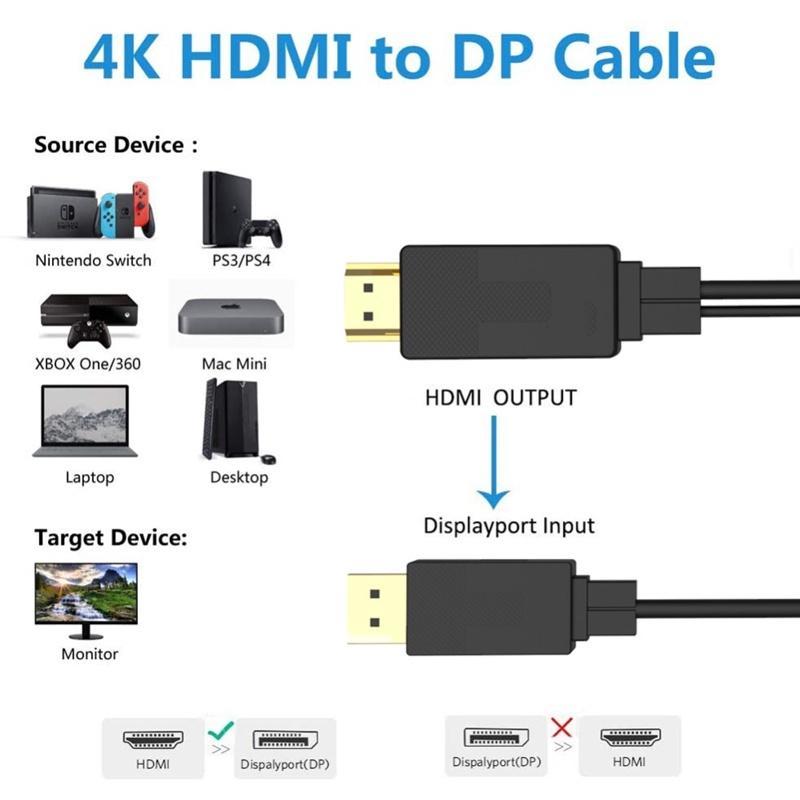 Cáp Chuyển Đổi HDMI 2.0 Sang 4K 60Hz Cho PS4 PS5 Xbox Laptop TV PC Display Port HDMI2.0