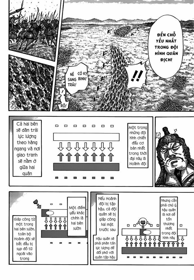 kingdom - vương giả thiên hạ chapter 537 13