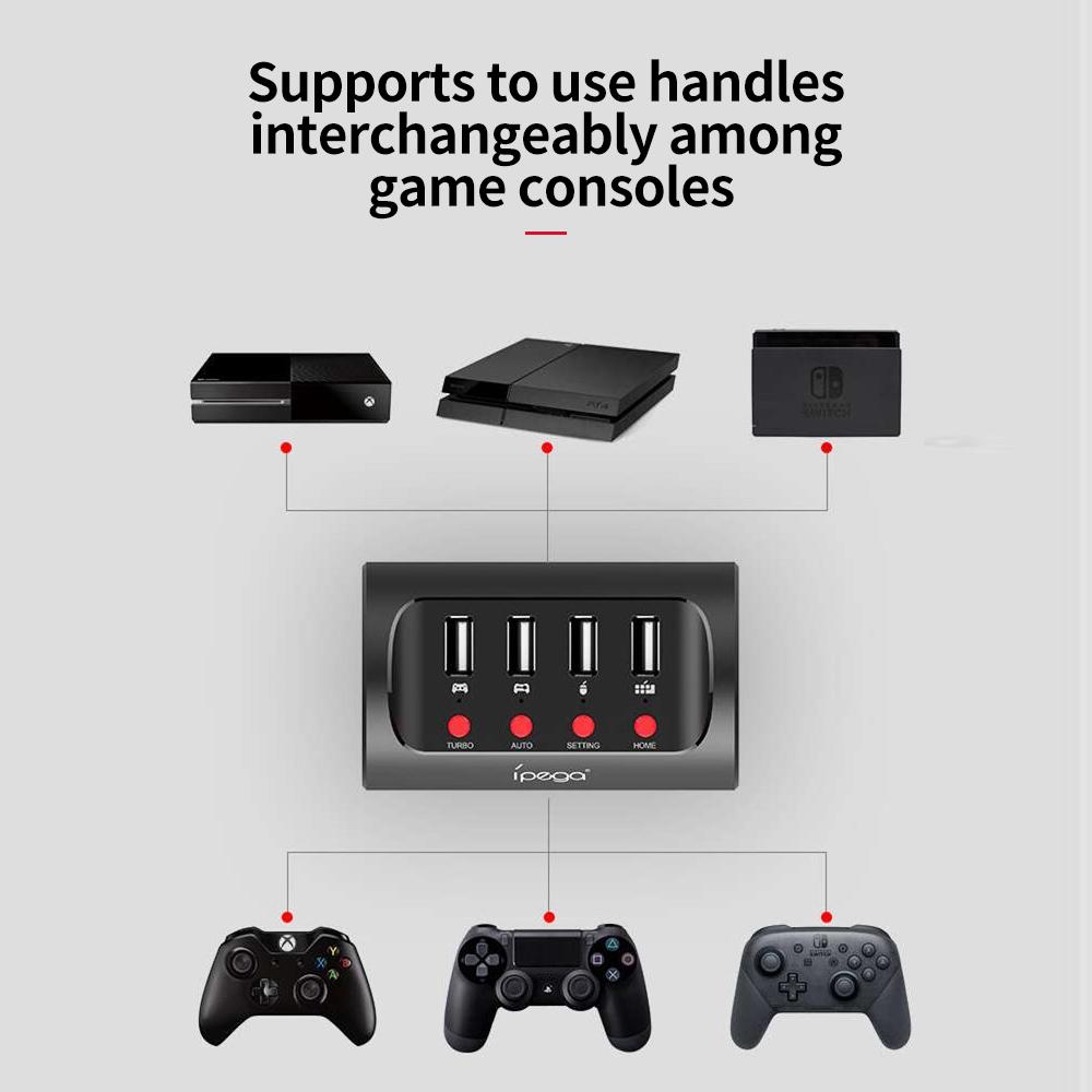 Hình ảnh Bộ chuyển đổi bàn phím & chuột iPega PG 9133 Thay thế bộ điều khiển chơi game cho Switch PS4 X1