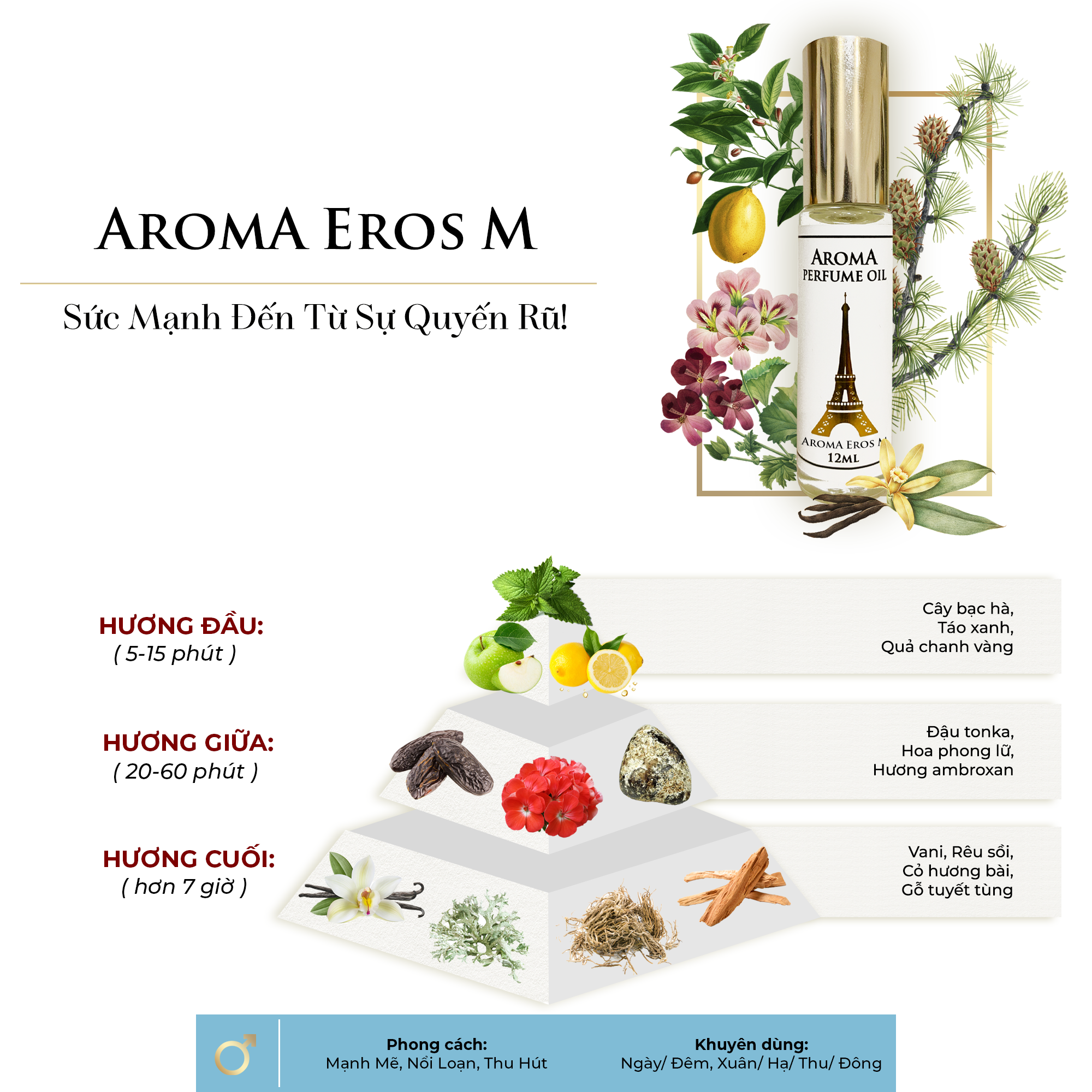 Aroma Eros M – Tinh Dầu Nước Hoa Pháp Dạng Lăn 12ml