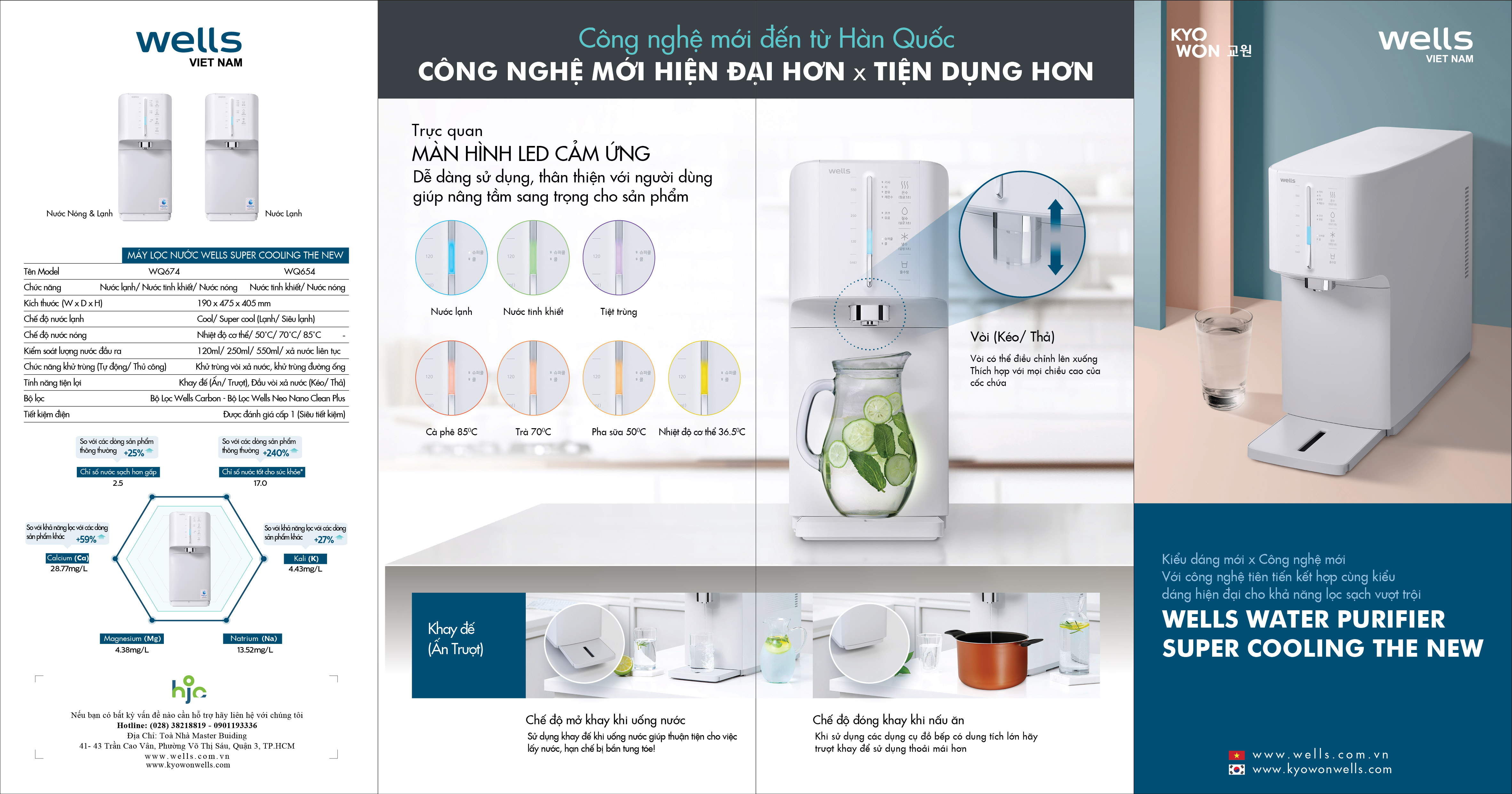 Máy Lọc Nước Chính Hãng Wells Super Cooling The New, Tankless Không Bình Chứa, Lọc Đa Tầng, Chế độ Nóng/Lạnh - Hàng chính hãng