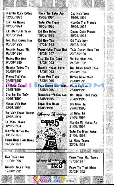 thần đồng đất việt chapter 95 119