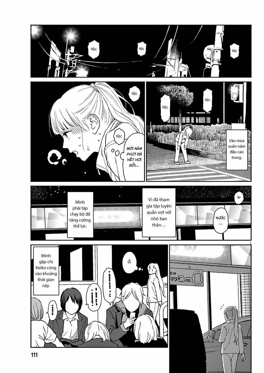 stretch chapter 11 1