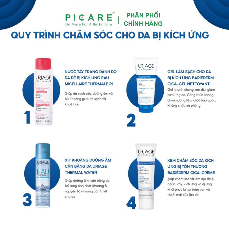 Uriage Bariéderm Repairing Cica-Cream: Kem Chăm Sóc Da Kích Ứng (40 ml)