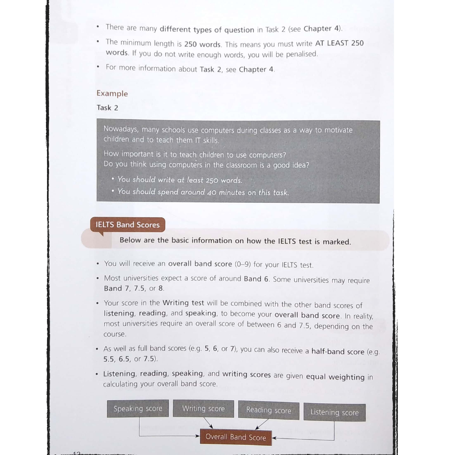 Smart IELTS Writing (Không Kèm CD)