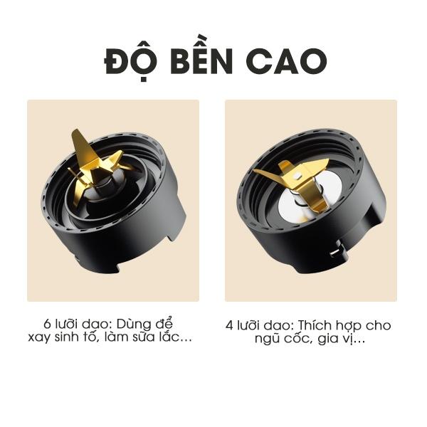 Máy xay sinh tố đa năng SAMONO SW-TBB350 công suất 350W 2 cối - Hàng chính hãng