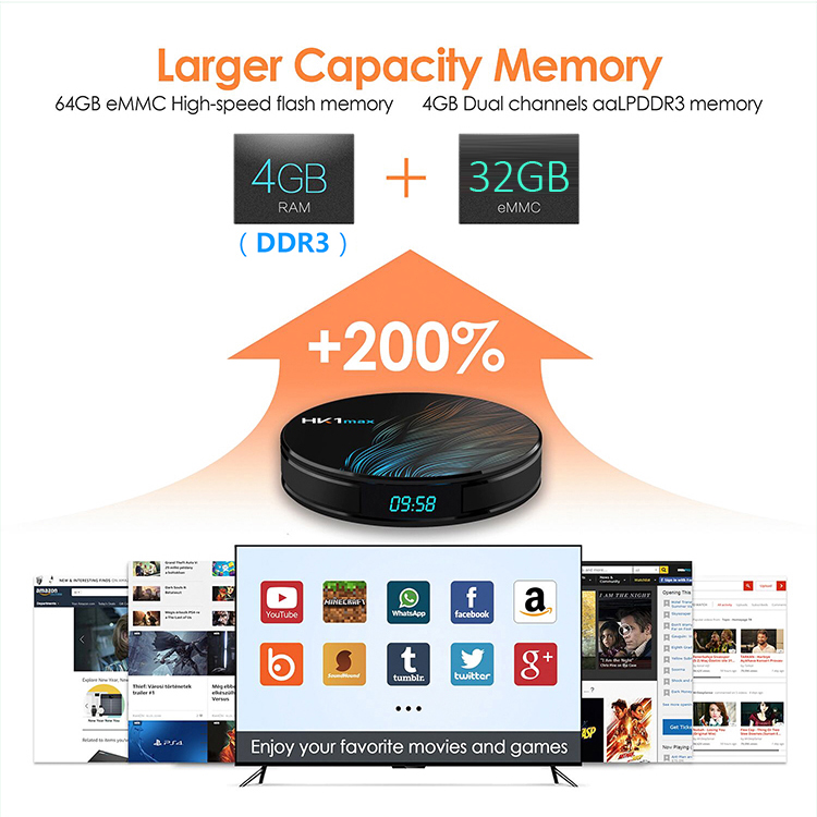 Android TV Box Ram 4G, bộ nhớ 32G, có tính năng tìm kiếm bằng giọng nói, độ phân giải 4k, xem thả ga các kênh giải trí, thể thao cùng gia đình HK1 MAX32G