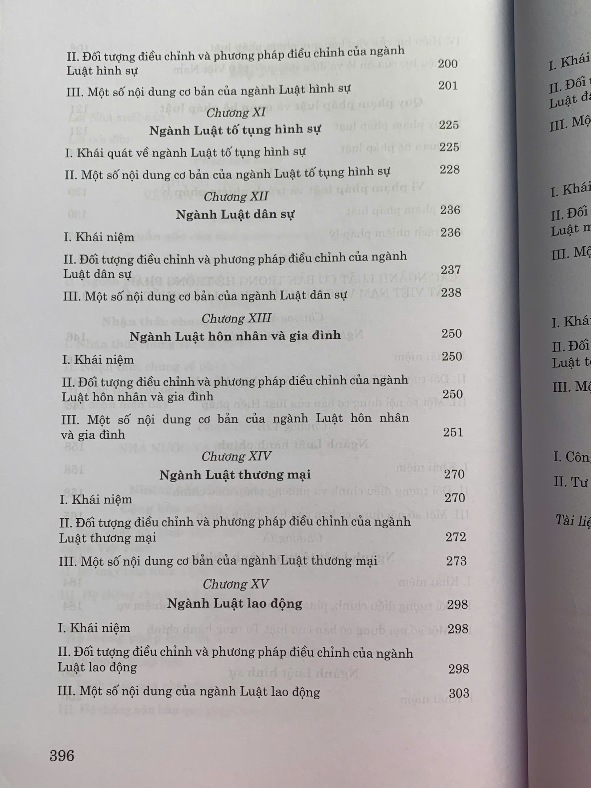 Sách - Giáo trình pháp luật đại cương