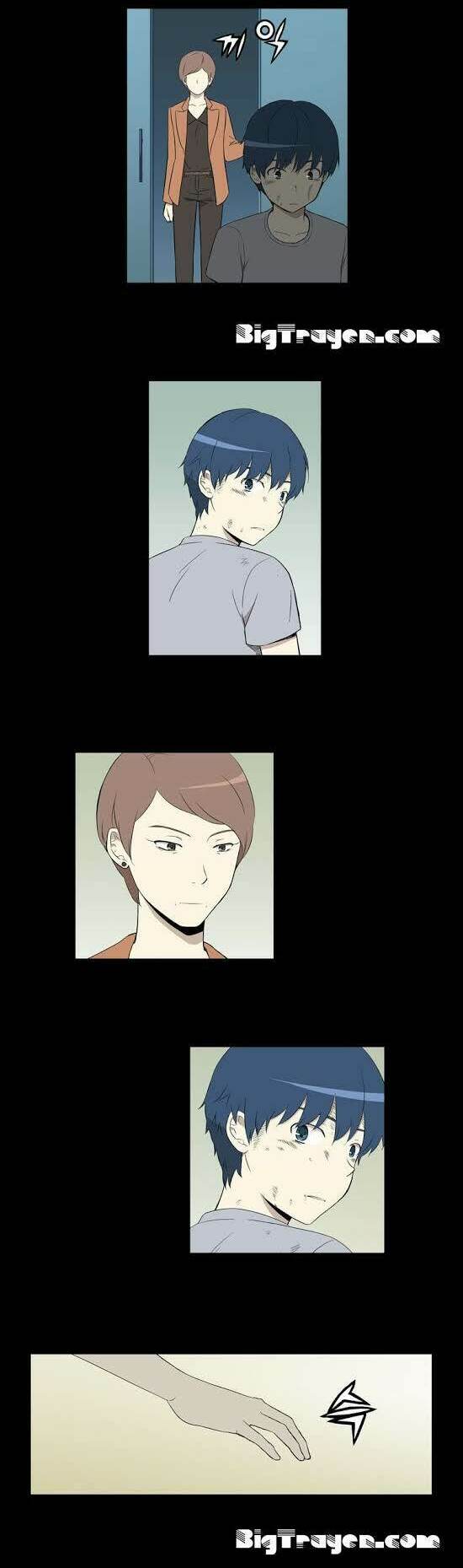 gaussian blur chapter 29 7