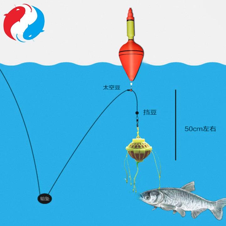 Lưỡi Câu Lăng Xê Cá Mè - Câu Lăng Xê Sông hồ tự nhiên - Hộp 2 chiếc