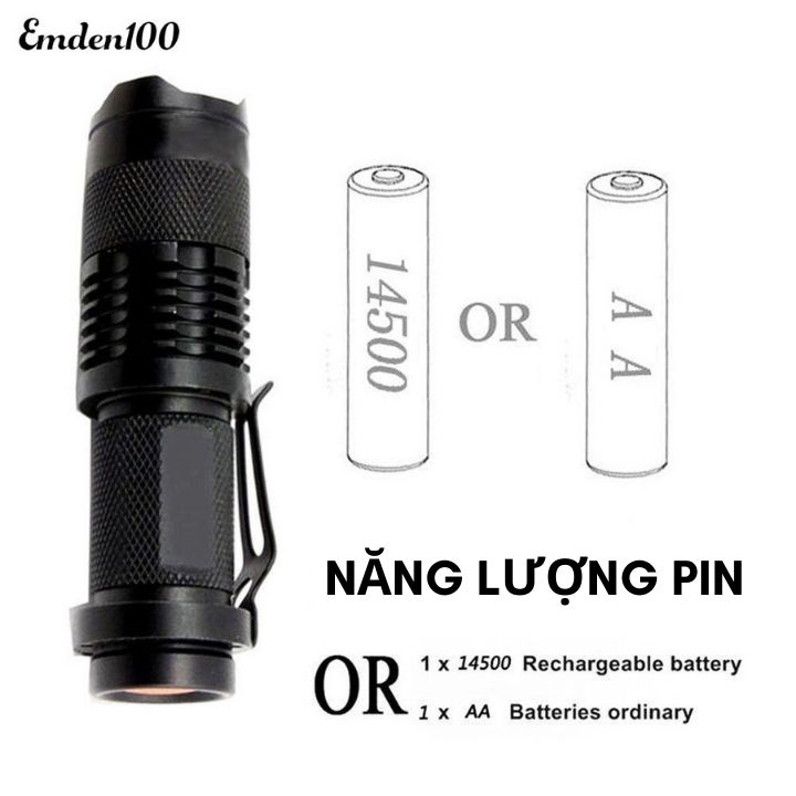ĐÈN PIN CÓ TIA UV TÍM SOI CÁC LOẠI GIẤY TỜ QUAN TRỌNG - CÓ THỂ THU PHÓNG, TẦM CHIẾU 365MM - MÀU ĐEN -SP005549