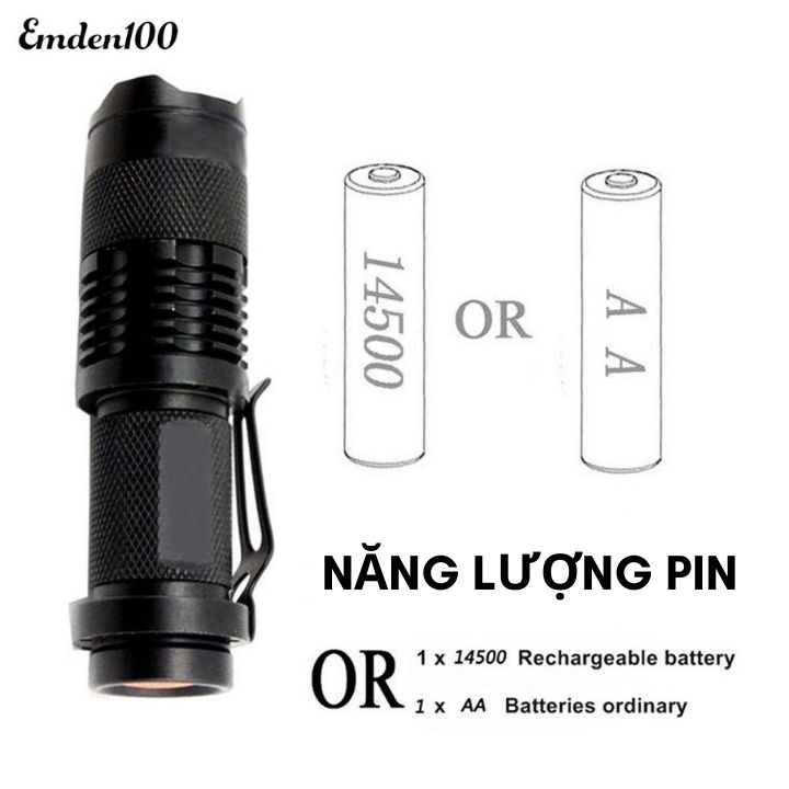 ĐÈN PIN CÓ TIA UV TÍM SOI CÁC LOẠI GIẤY TỜ QUAN TRỌNG - CÓ THỂ THU PHÓNG, TẦM CHIẾU 365MM - MÀU ĐEN -SP005549