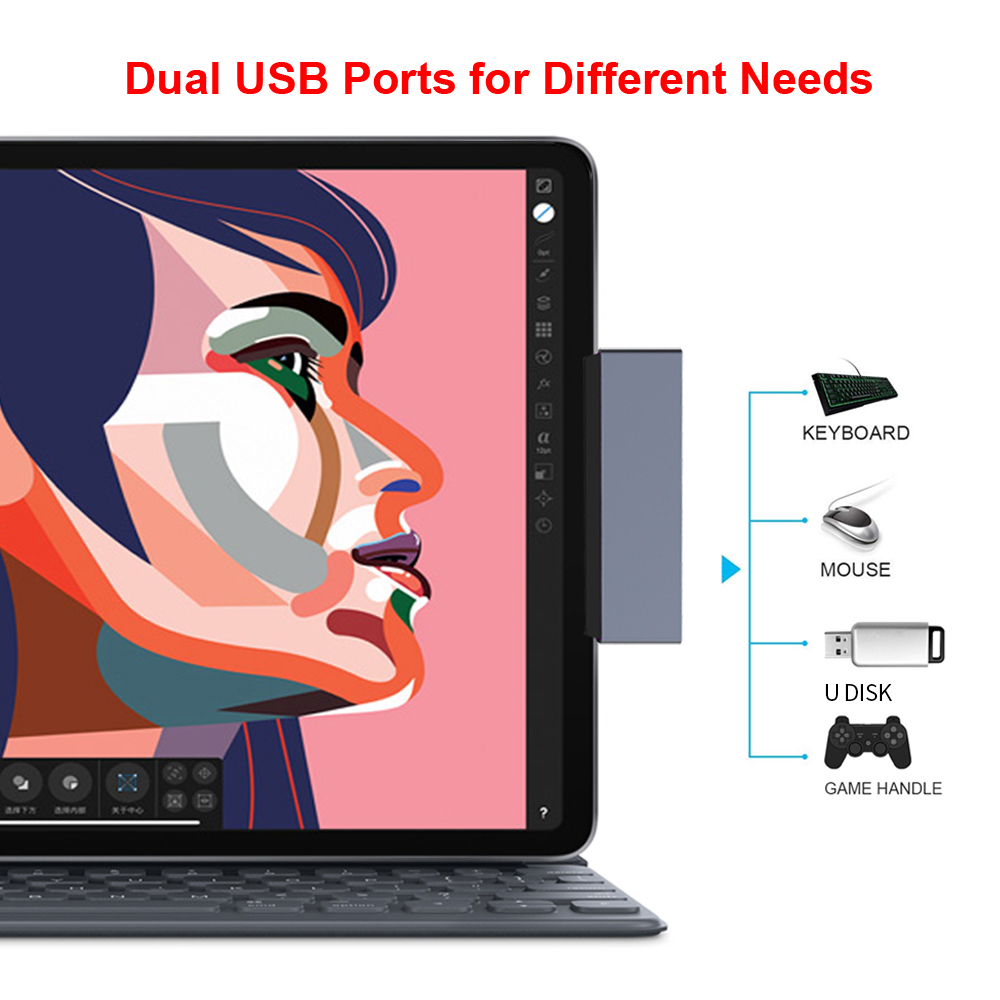 Bộ chuyển đổi đa năng USB 3.0 SD / Micro SD 3.5mm Type-C thay thế cho Ipad