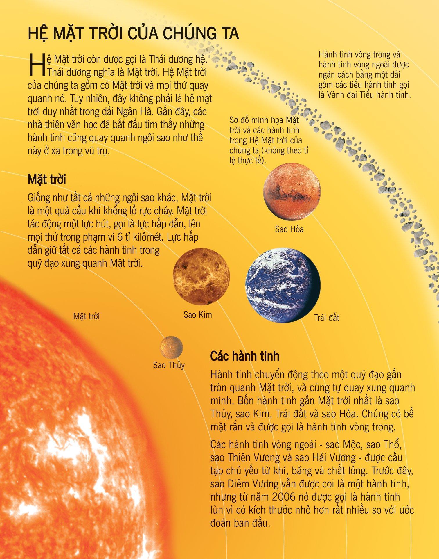 Sách Bách Khoa Tri Thức Về Khám Phá Thế Giới Cho Trẻ Em - Vũ Trụ (Bìa Mềm - Tái Bản 2018)