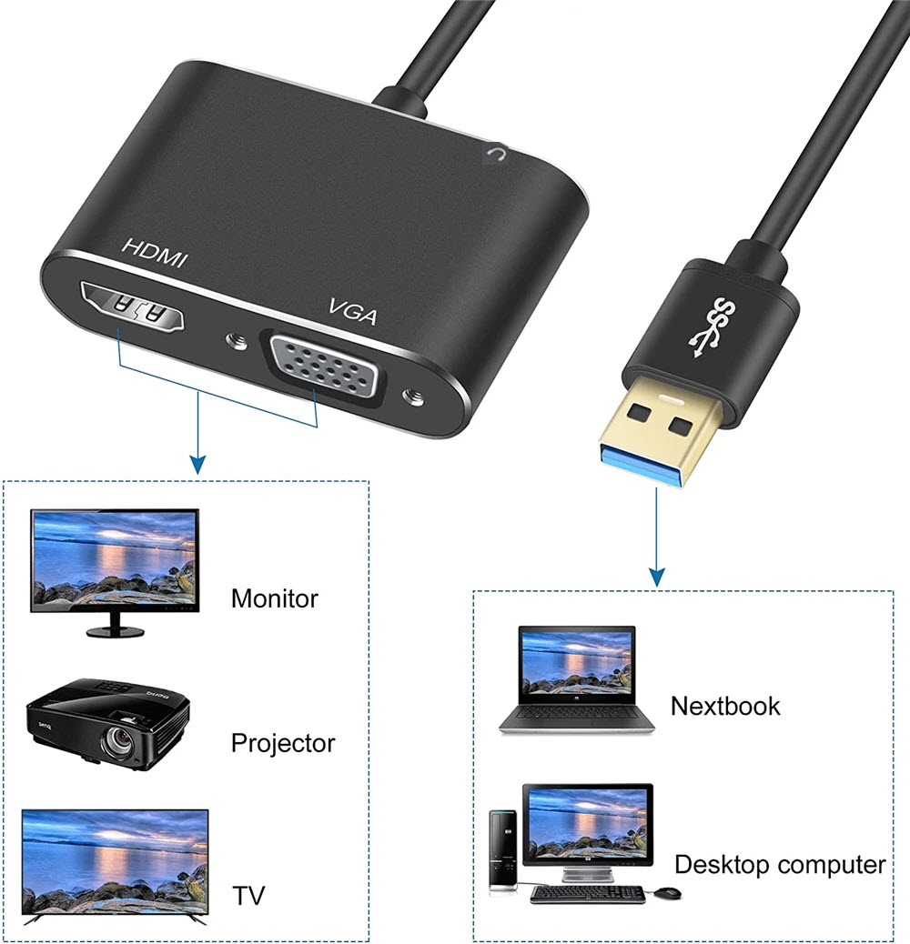 3 in 1 USB 3.0 to HDMI-compatible VGA Converter Dual Output USB to VGA HDMI HD 1080P for Mac OS Windows 7/8/10