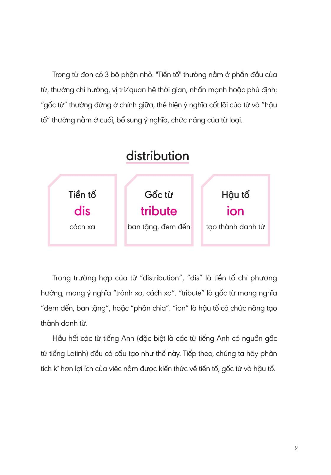 Bộ Sách Nghiền Từ Vựng Tiếng Anh - Học Qua Gốc Từ Bằng Hình Ảnh - Gốc Từ Là Bí Quyết Để Ghi Nhớ Hàng Nghìn Từ Vựng (Bộ 2 Quyển)