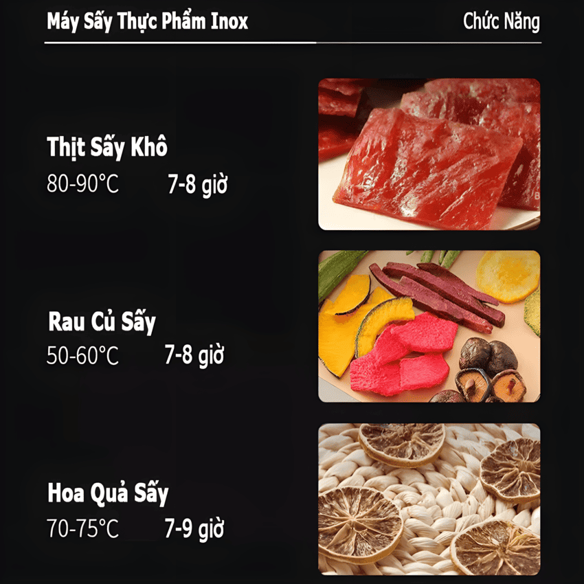 Máy sấy thực phẩm công nghiệp, dung tích 215 lít, 24 khay Thương hiệu Anh Quốc Aosida cao cấp SS-24H - Hàng Nhập Khẩu