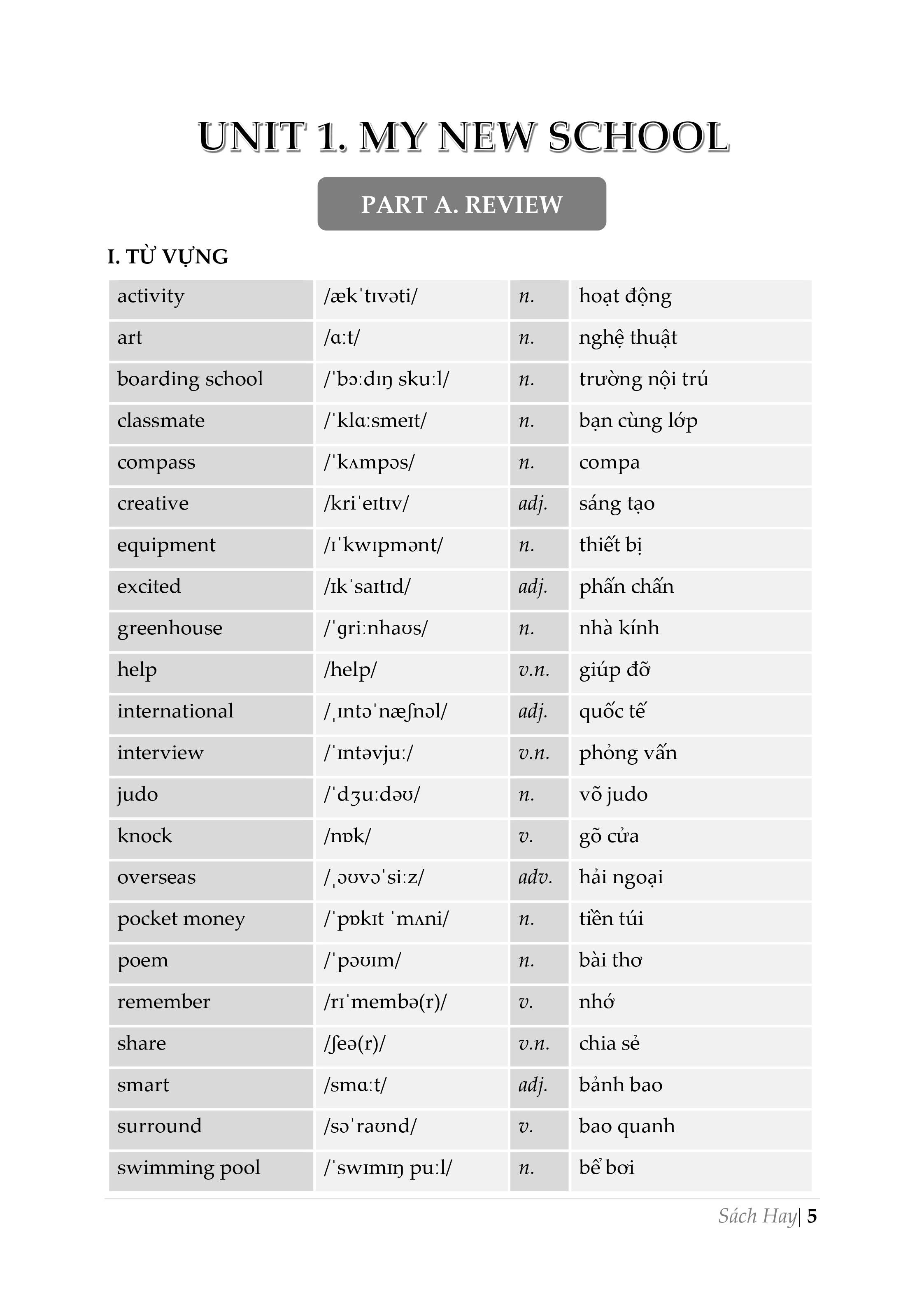 Ôn luyện Cơ bản và Nâng cao Tiếng Anh 6