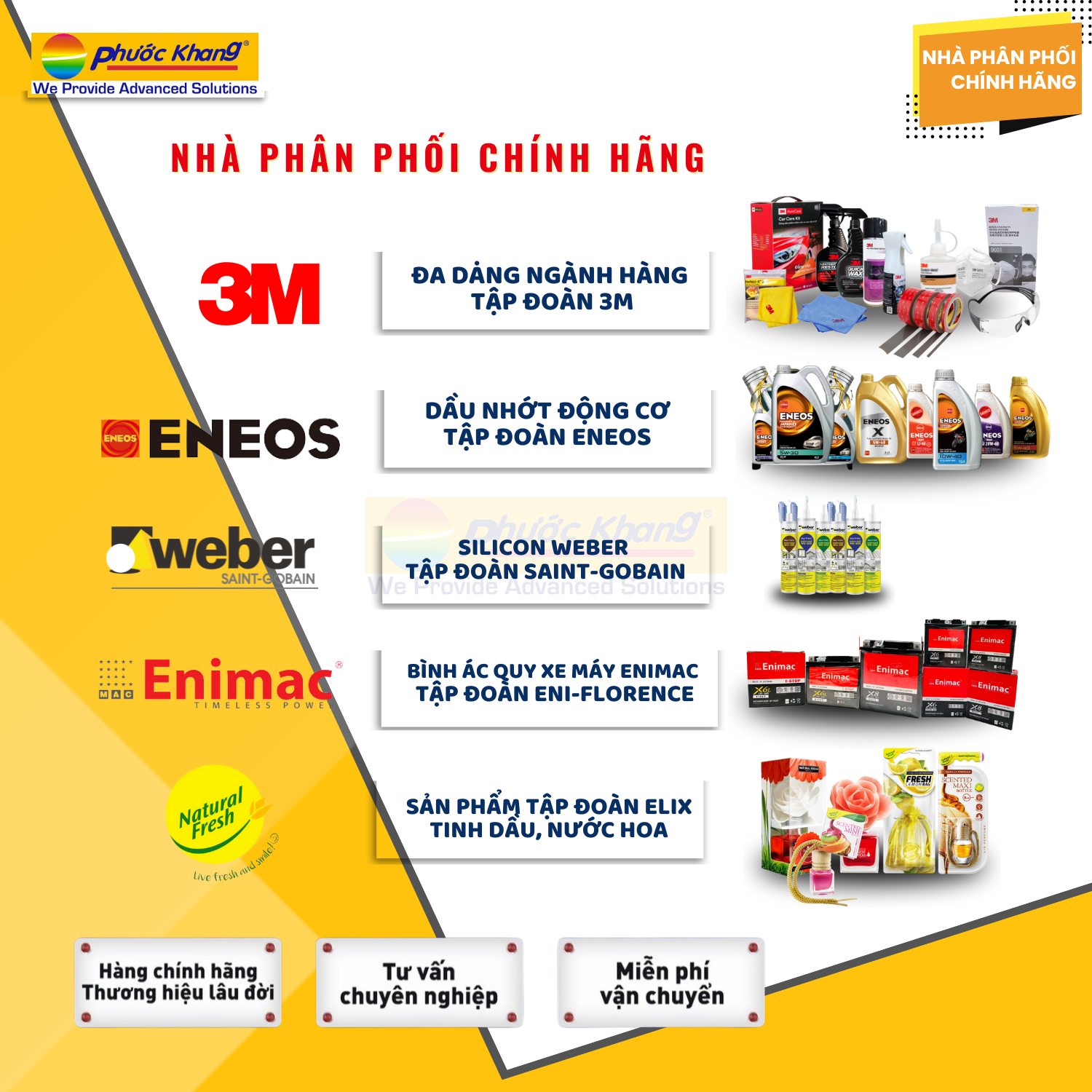 Dung môi phụ gia Dầu 3M08815 - 250ml  làm sạch hệ thống sau mỗi 5,000km.