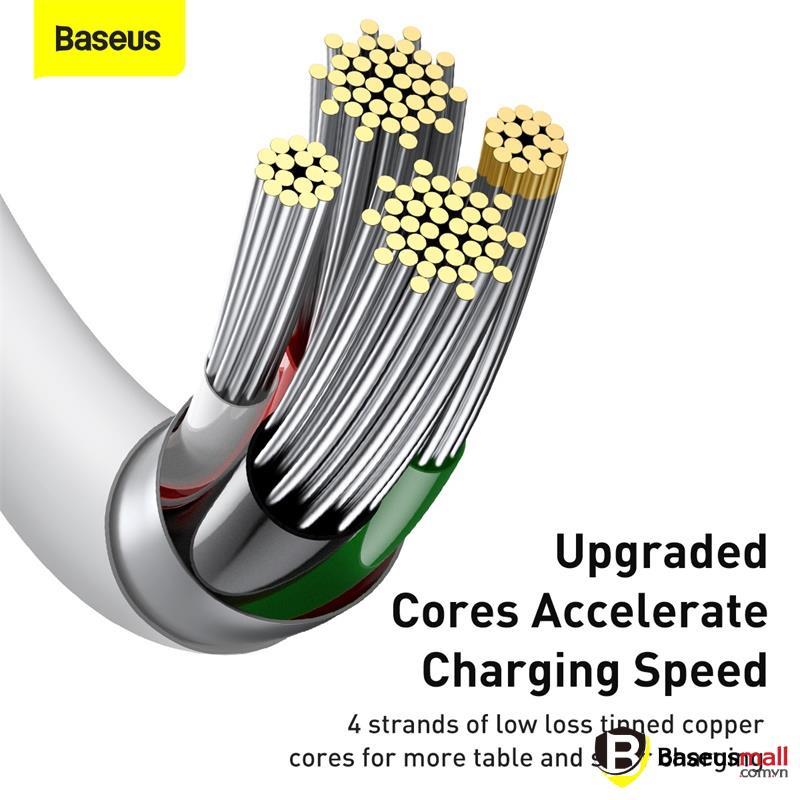 Cáp sạc Baseus Superior Series Fast Charging Data Cable cho 7/8/X/12/13 Series (2.4A,480Mbps,Fast charge,ABS/TPE ) (Hàng chính hãng