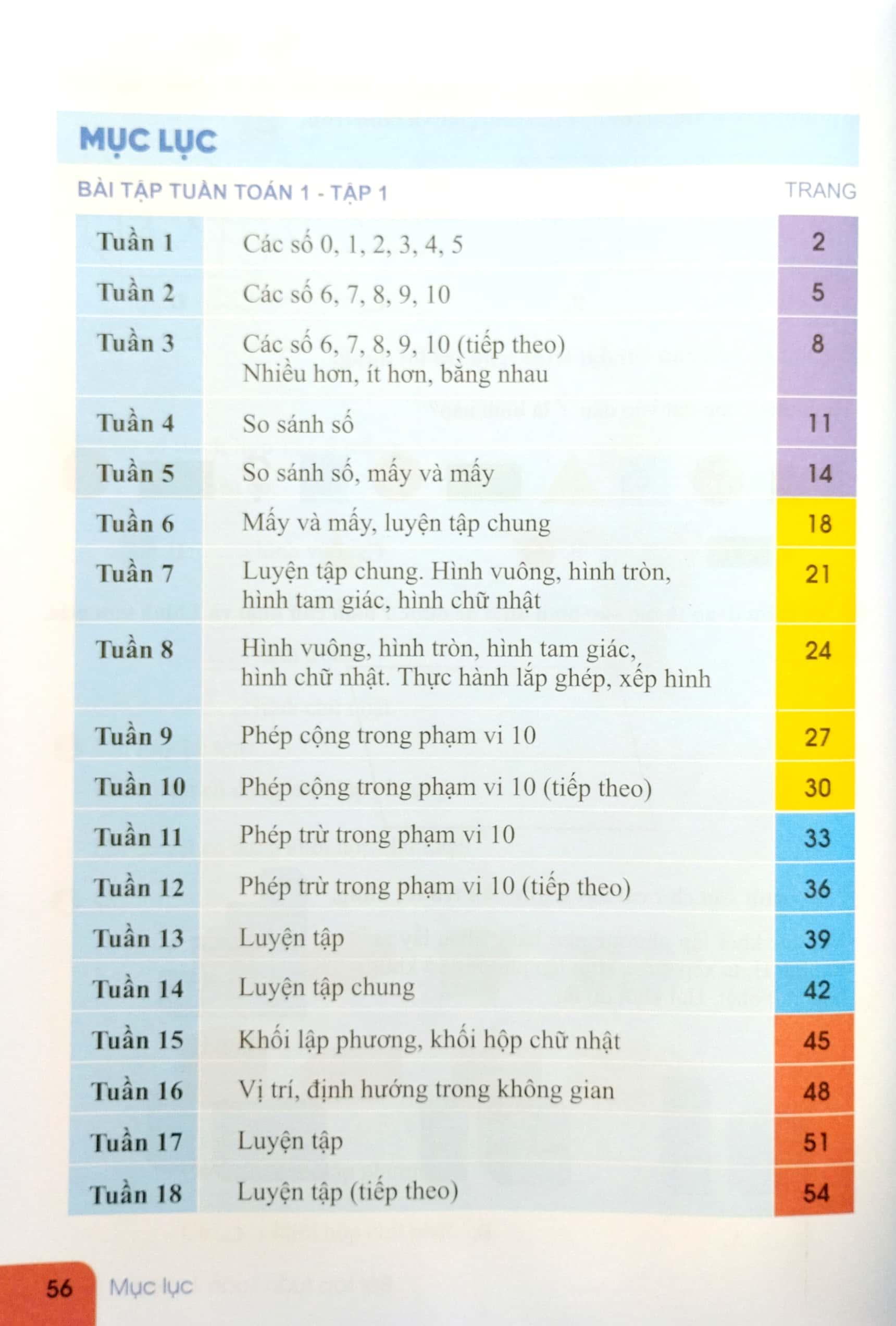 Bài Tập Tuần Toán 1 - Tập 1
