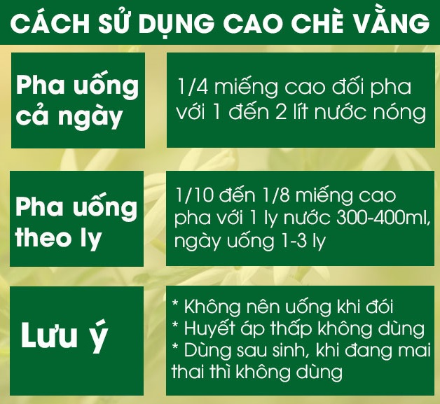 Cao chè vằng giảm cân , lợi sữa LITIC 100g