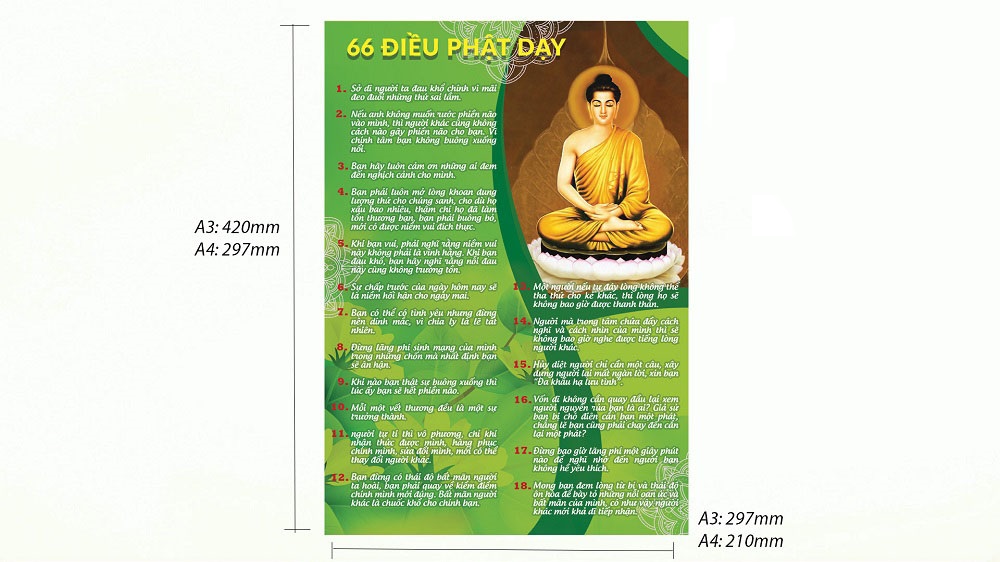 Tranh phật giáo 66 lời phật dạy về cuộc sống