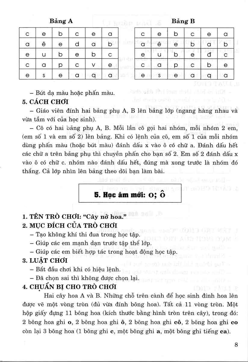 Tổ Chức Trò Chơi Học Tập Trong Dạy - Học Tiếng Việt