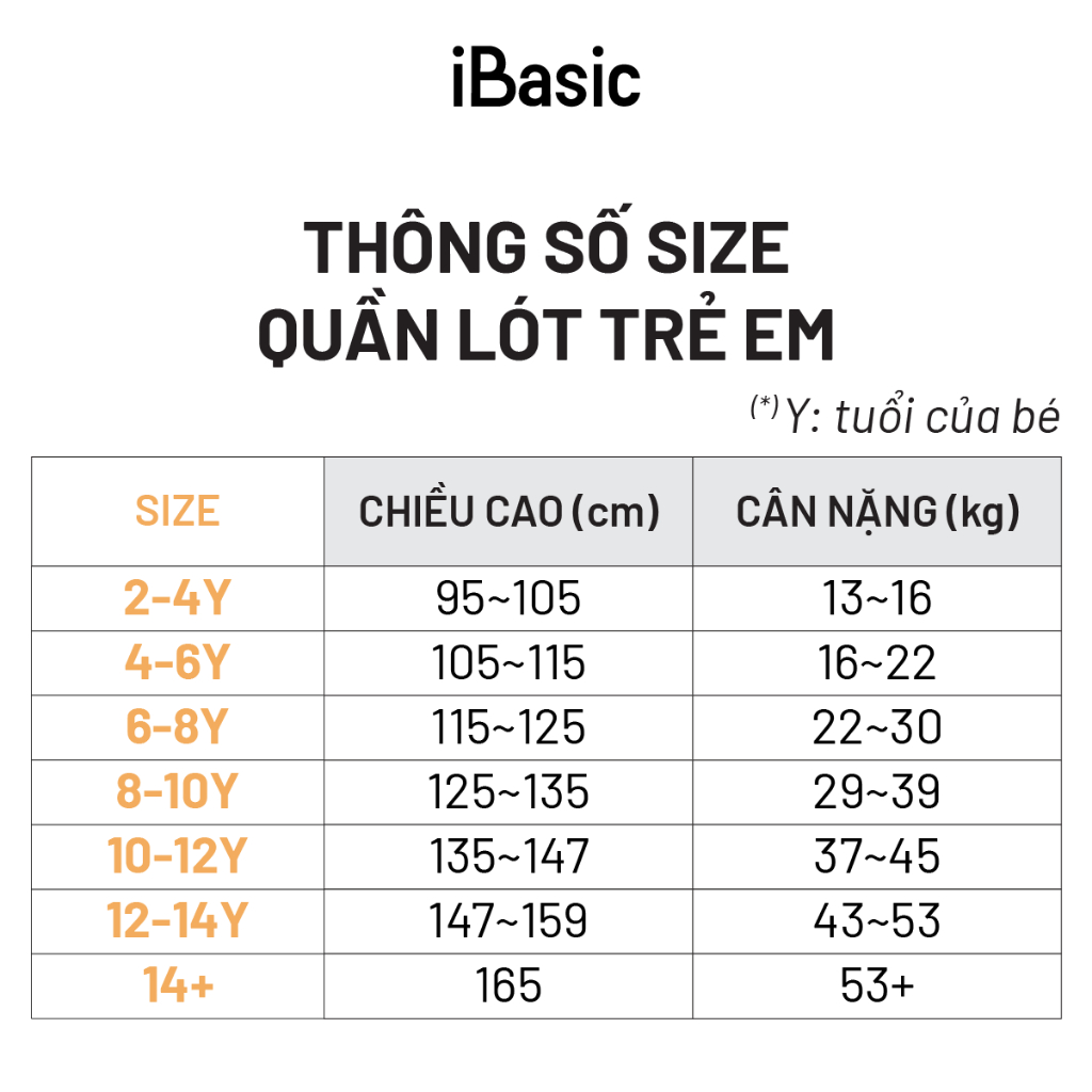 Hộp 3 quần lót bé gái cotton dạng đùi iBasic PANG009