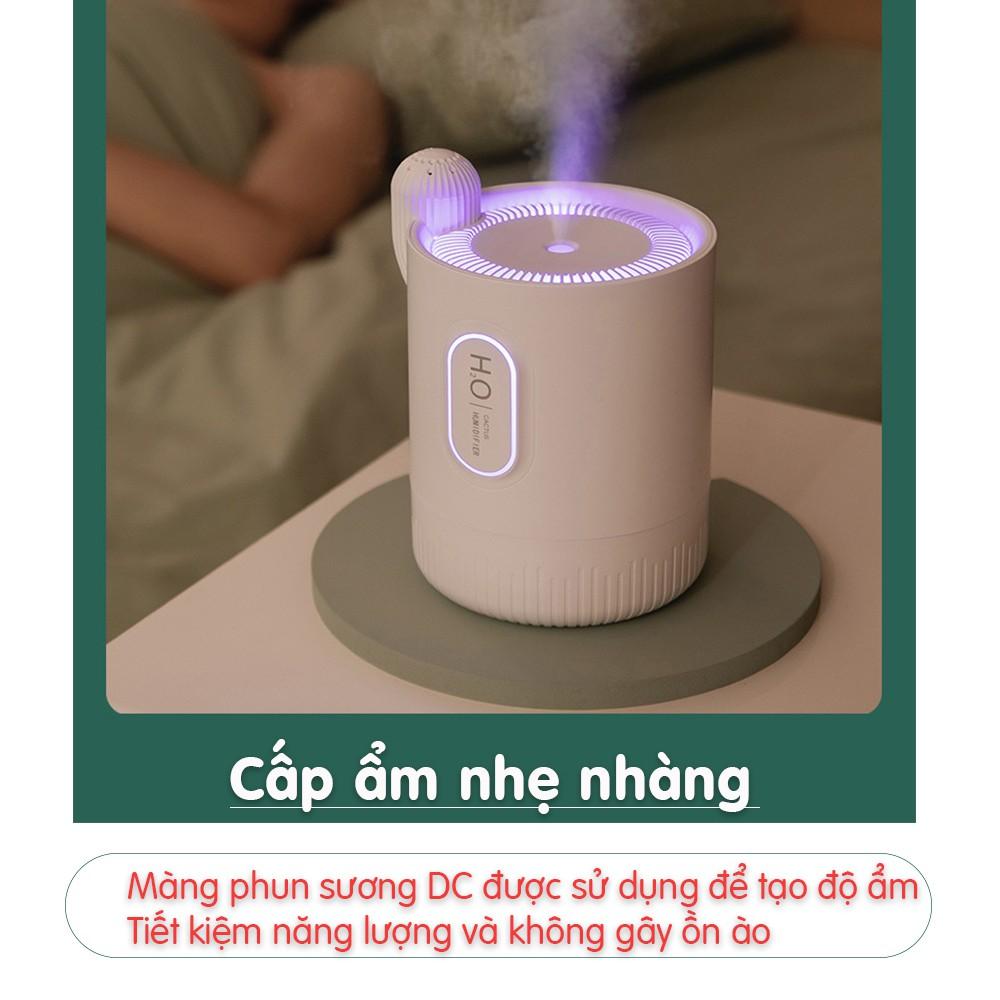 Máy Xông Tinh Dầu Khuếch Tán Hương Thơm Pin Sạc Máy Phun Sương Tạo Ẩm - Mianz - Hông