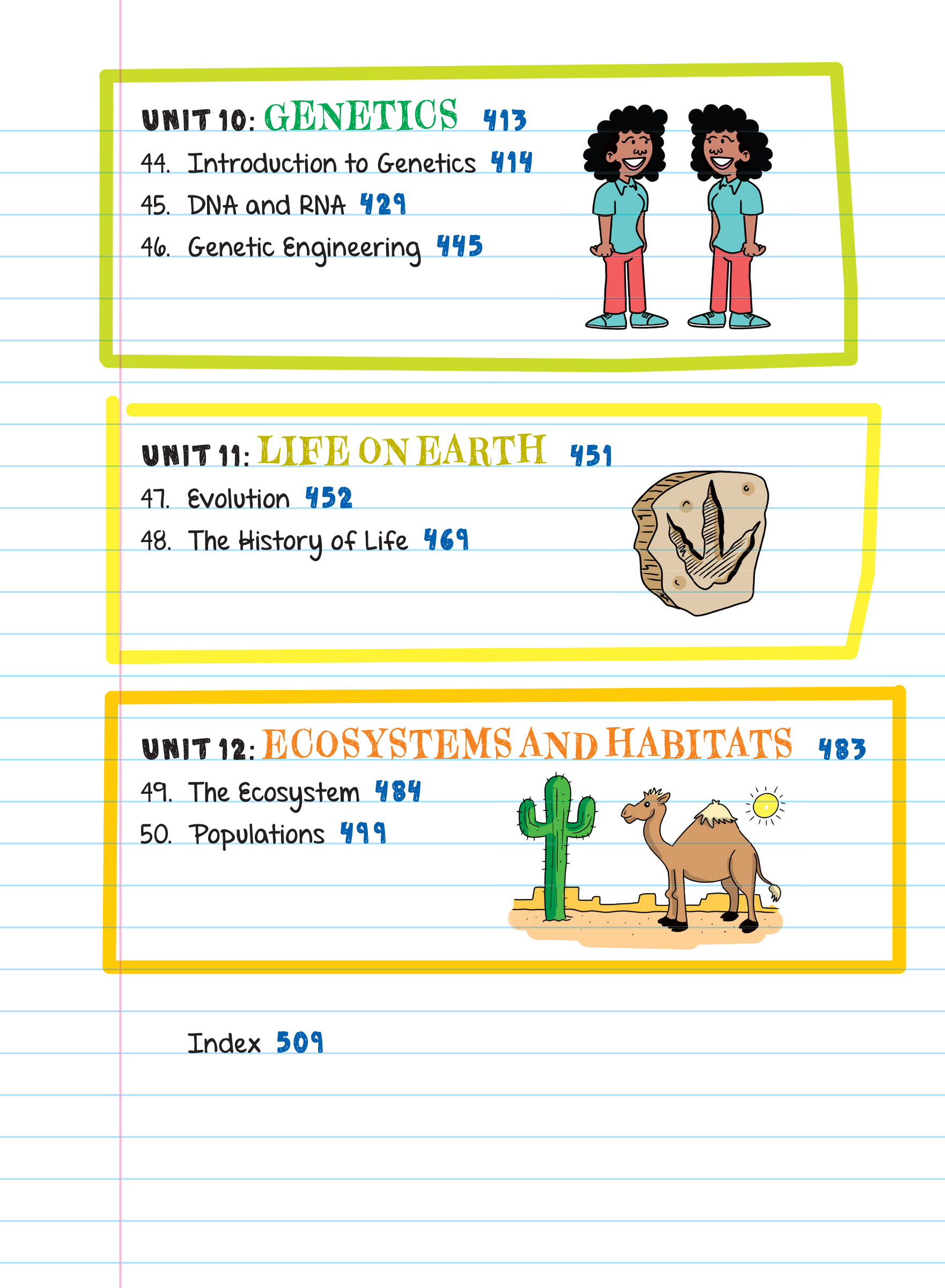 Sách: Everything You Need To Ace Biology - Sổ tay sinh học ( lớp 8 - lớp 12 )