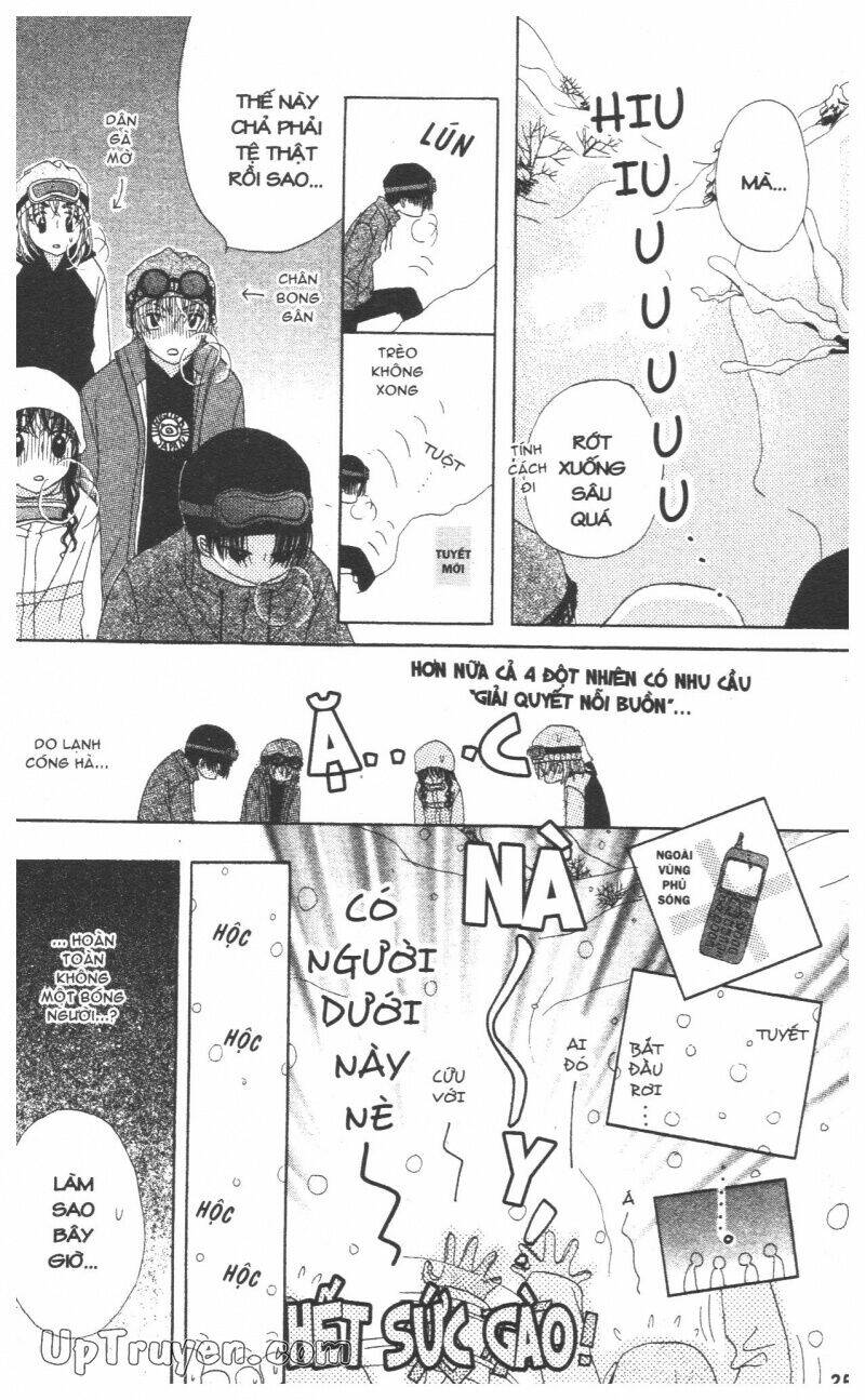 chân dung m&n chapter 3 26