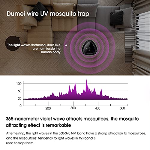 Đèn bắt muỗi, côn trùng Hormex ML-60 - Home and Garden