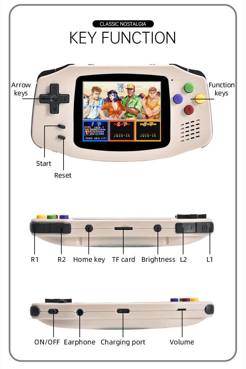 Máy chơi game A30 2022- Chơi game PS1/GBA/FC/SFC/NEOGEO/SEGA