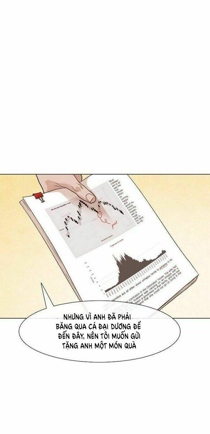 hồi quy tiền kiếp chapter 4 26