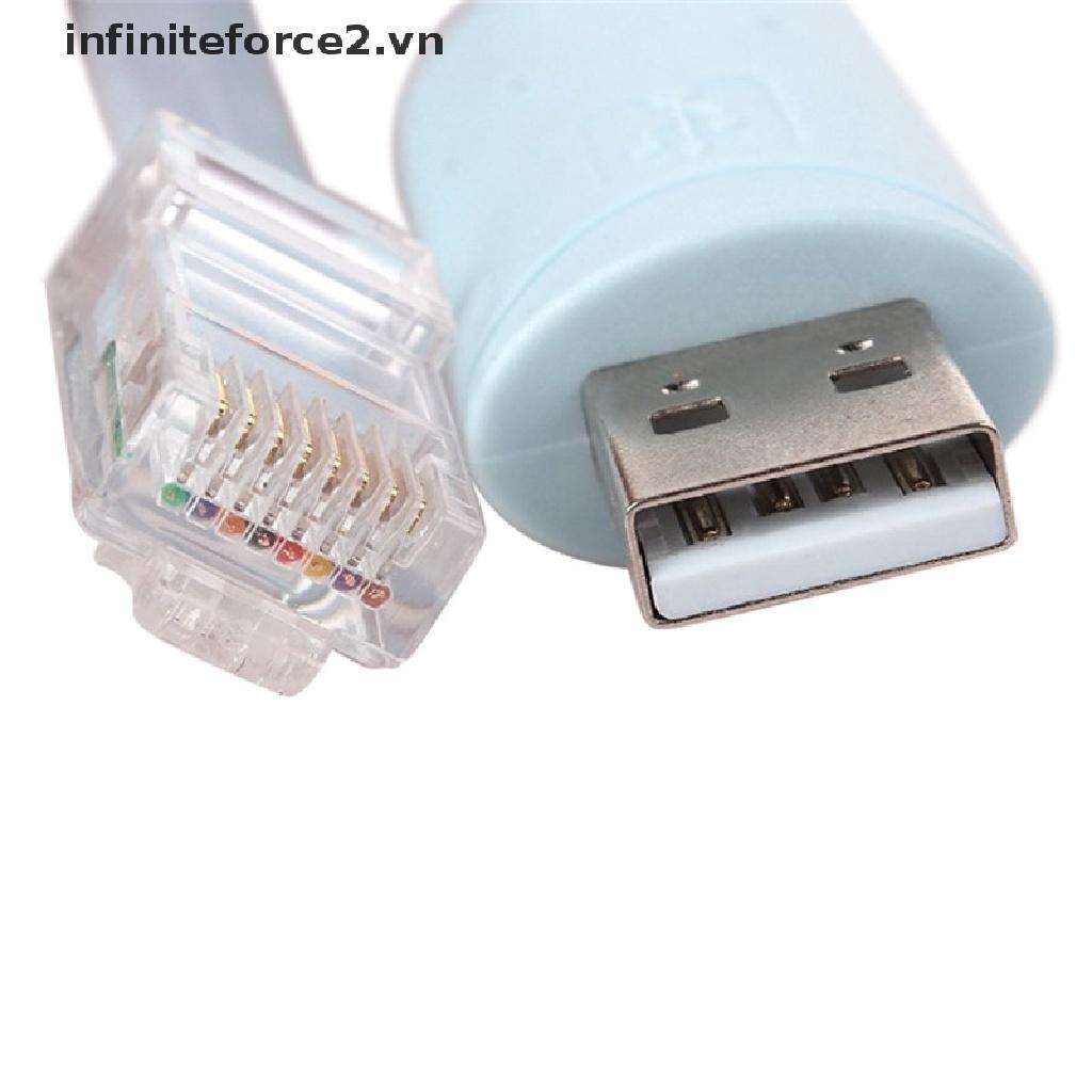 Dây Cáp Điều Khiển USB Sang RJ45 Cho Cisco USB