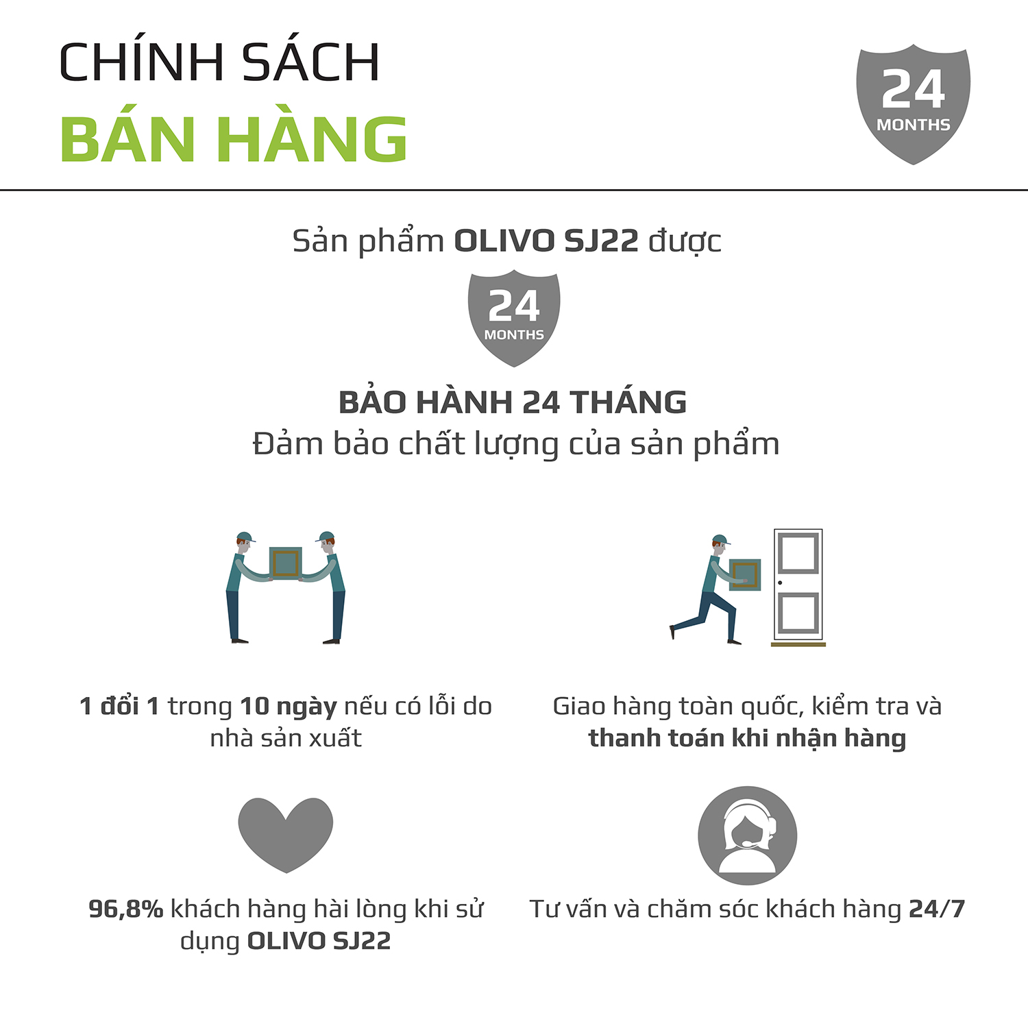 Máy Ép Chậm Trục Ngang Olivo SJ22 [Hàng Chính Hãng] Ép Rau Không Lo Kẹt Máy - Ép Kiệt Bã - Dễ Vệ Sinh