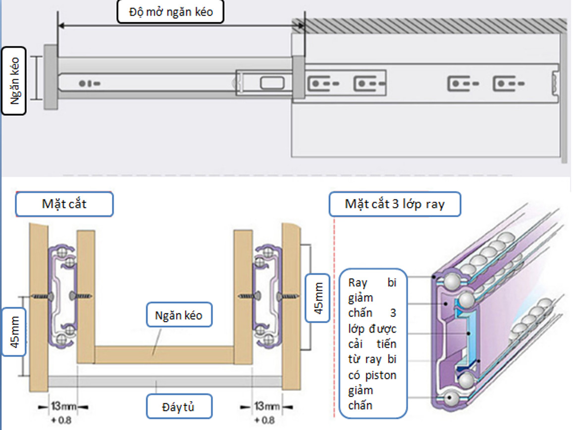 Ray bi giảm chấn 3 lớp - sơn tĩnh điện màu đen