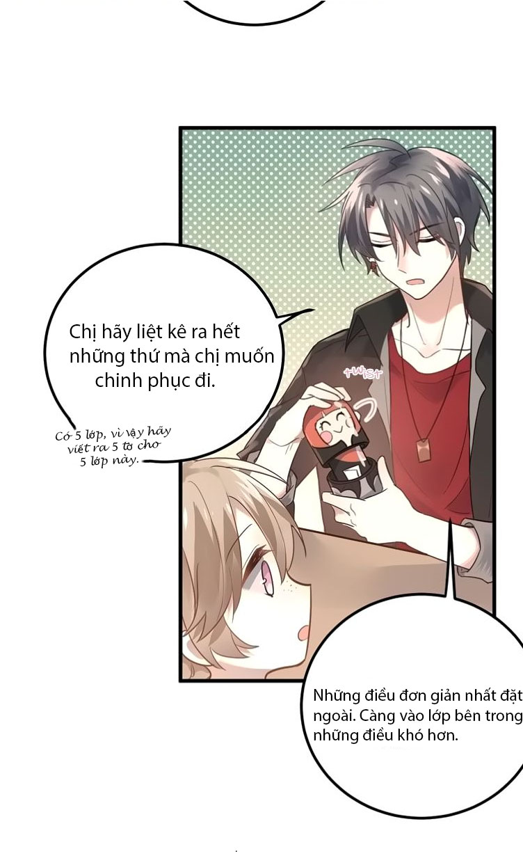 Tình Yêu Hoang Tưởng chapter 3 - Trang 5