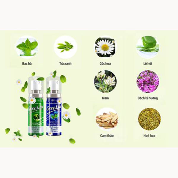 Bộ 2 Chai Xịt Thơm Miệng Greelux Fresh Mint Cool ( Màu xanh lá - Chai 12ml )