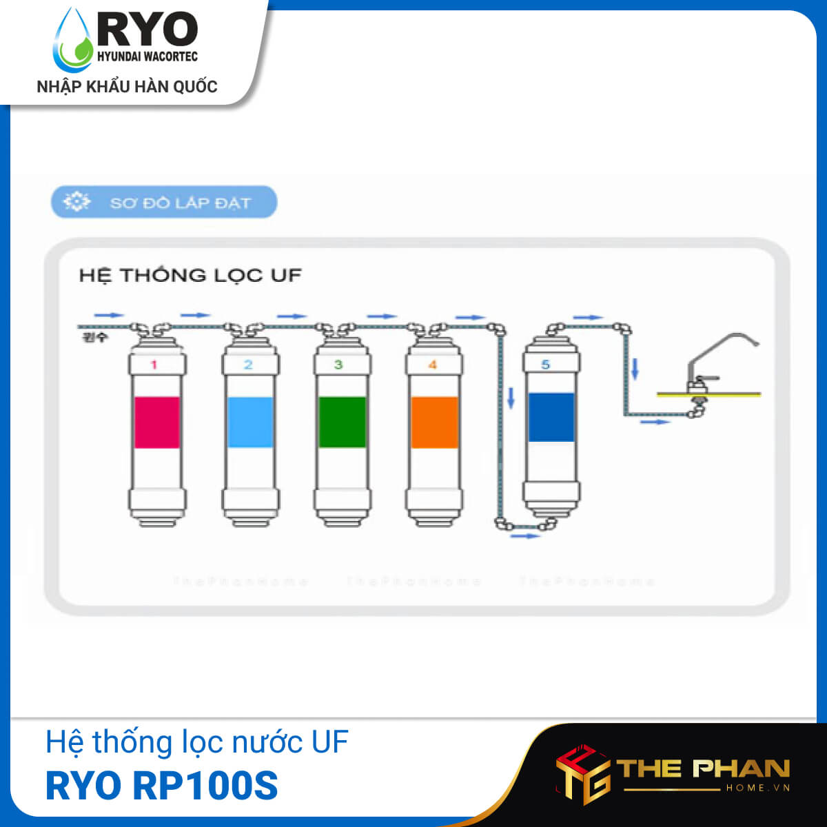 [MIỄN PHÍ LẮP ĐẶT] Máy Lọc Nước Nóng Lạnh RYO Hyundai Wacortec Hàn Quốc - RP100S, Công nghệ UF 5 Cấp lọc, Tiết kiệm điện, Giữ được khoáng chất - Hàng Chính Hãng